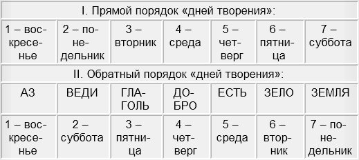 Kra21.at