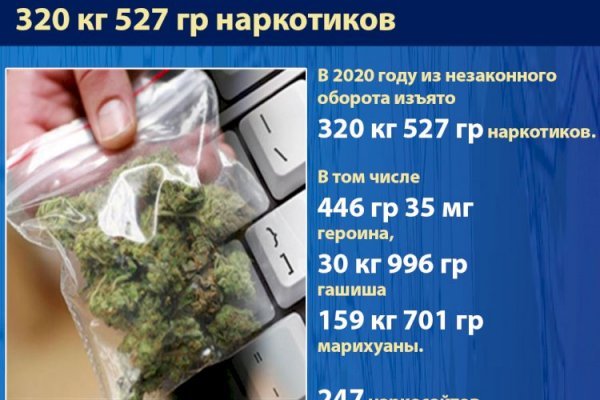 Кракен kr2connect co