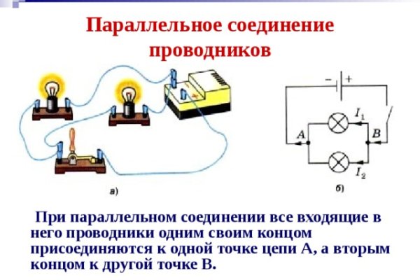 Кракен наркомаркет