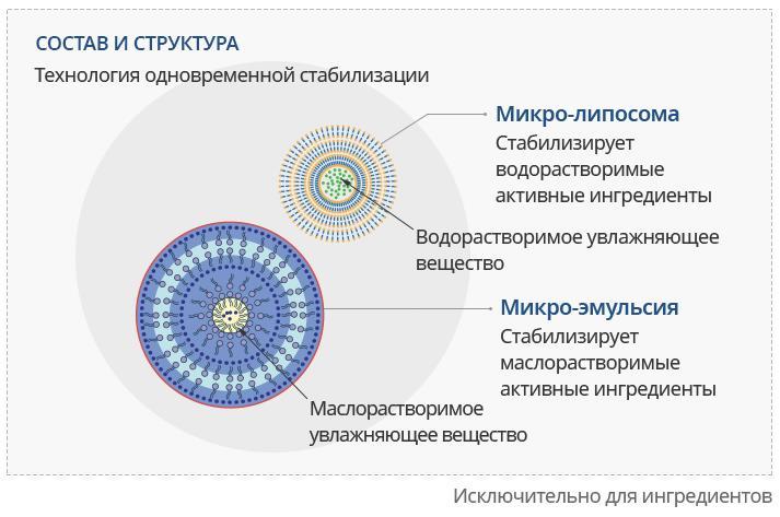Как зарегистрироваться на кракене из россии